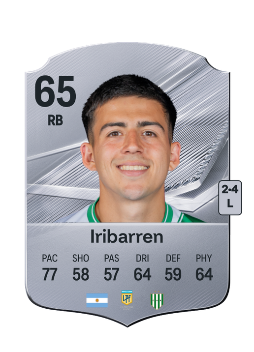 Iribarren
