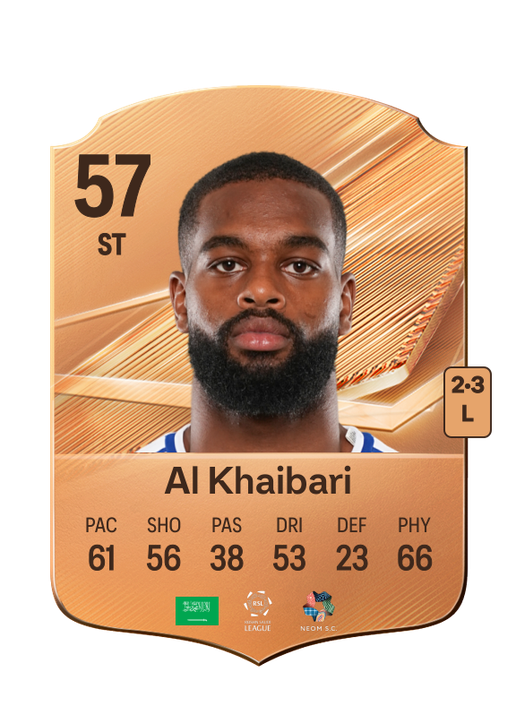 Al Khaibari
