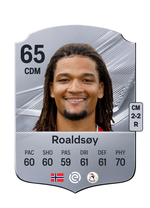 Roaldsøy