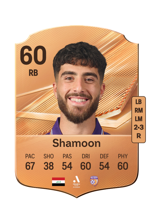 Shamoon