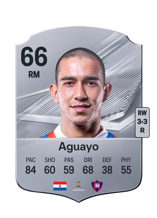 Aguayo