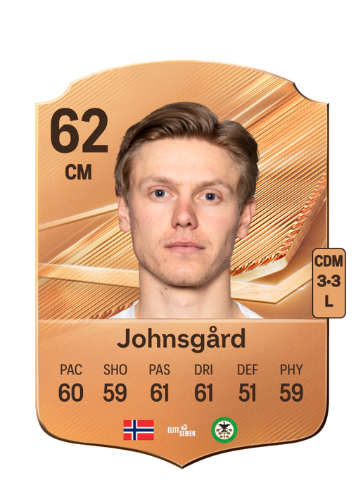 Johnsgård