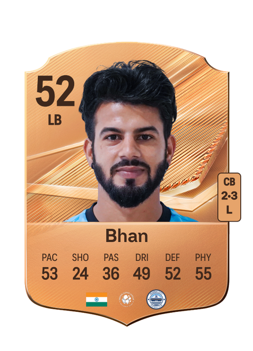 Bhan
