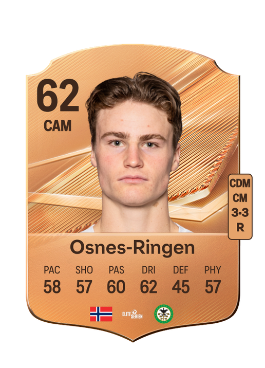 Osnes-Ringen