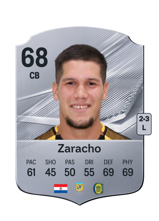 Zaracho