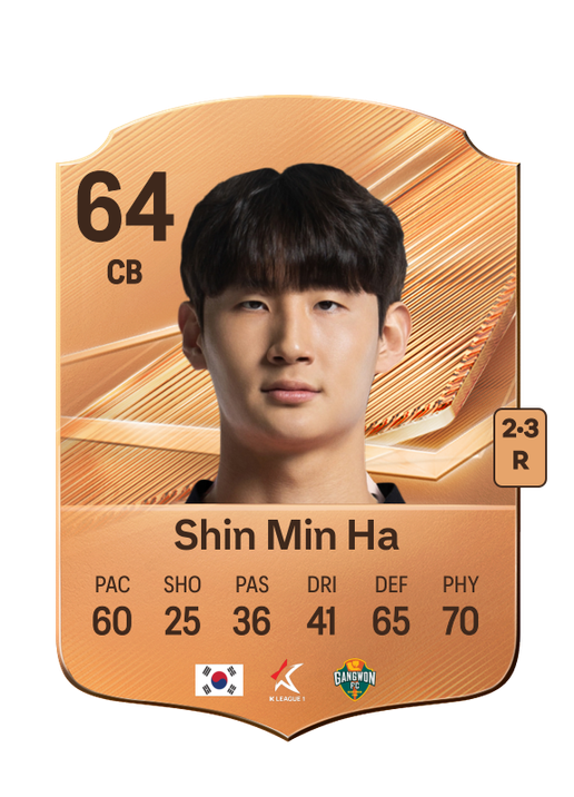 Shin Min Ha