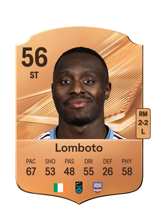 Lomboto