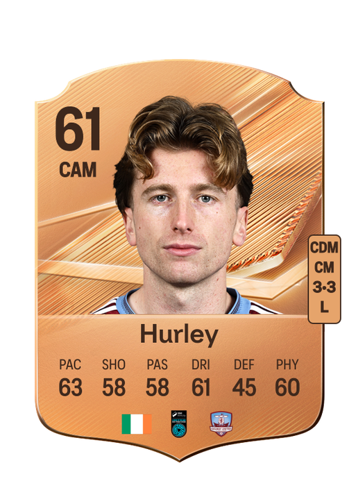 Hurley