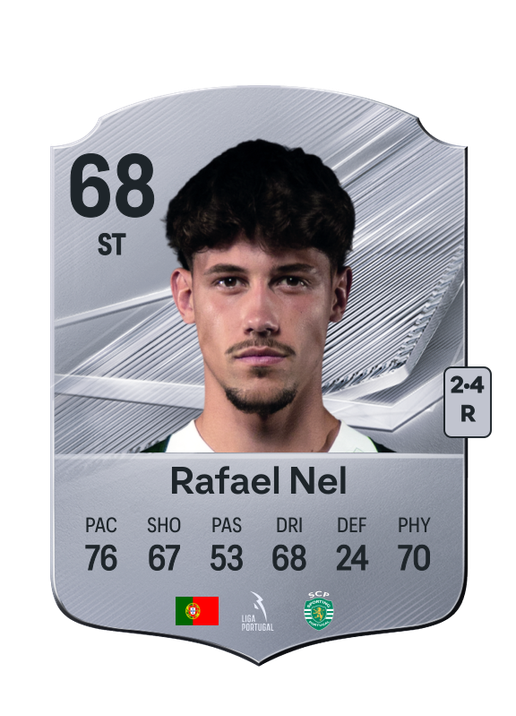 Rafael Nel