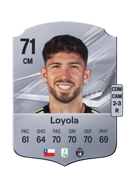 Loyola