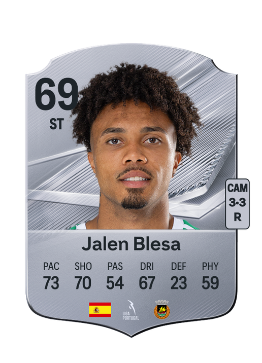 Jalen Blesa