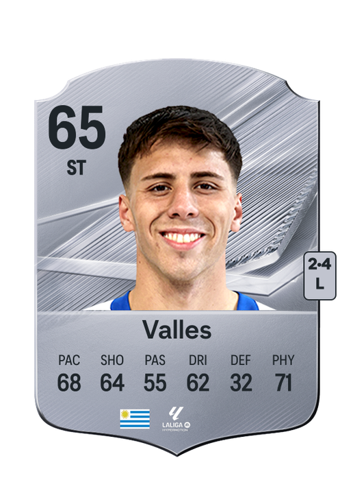 Valles