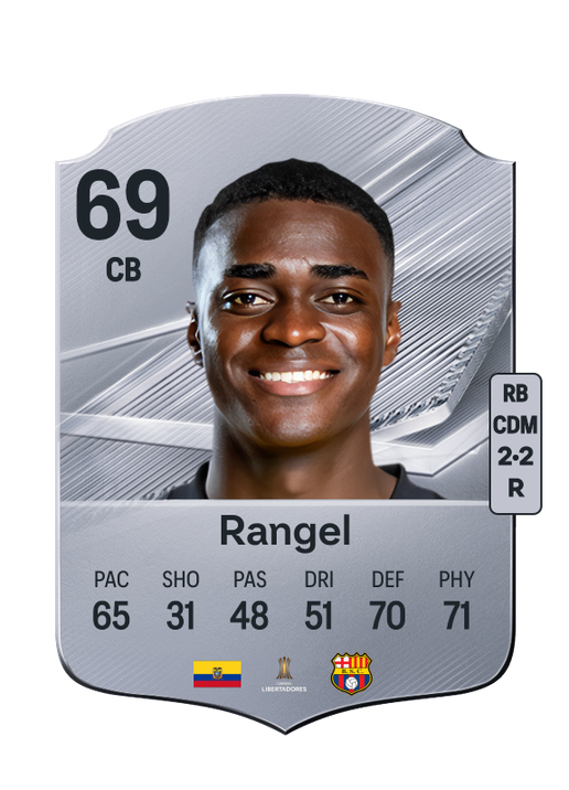 Rangel
