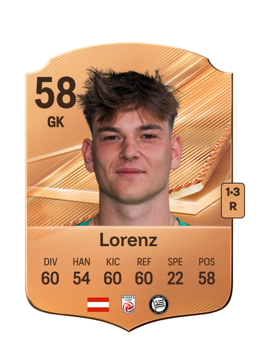 Lorenz