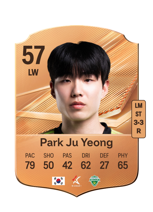 Park Ju Yeong