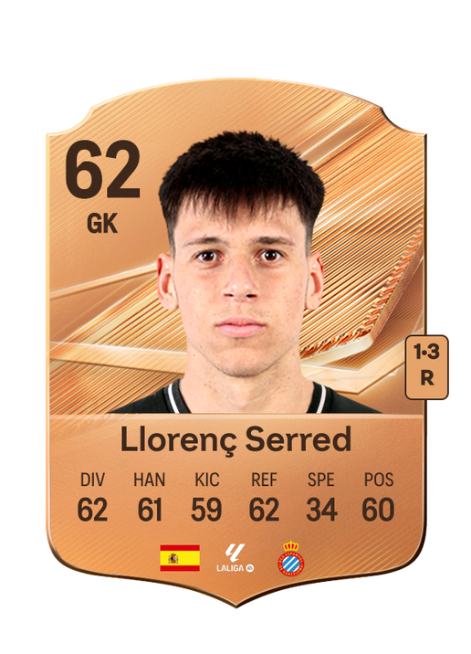 Llorenç Serred