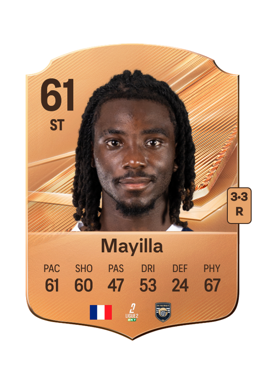 Mayilla