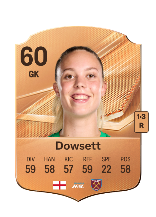 Dowsett