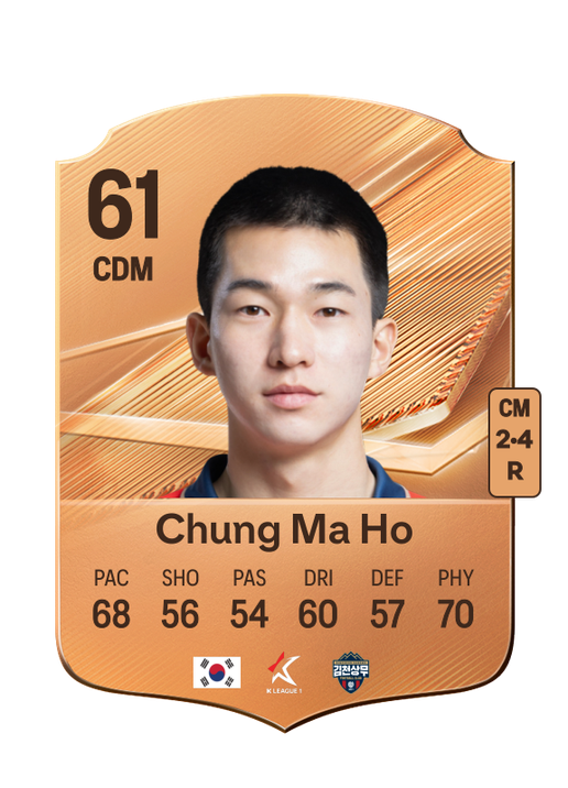Chung Ma Ho