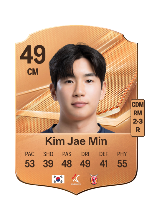 Kim Jae Min