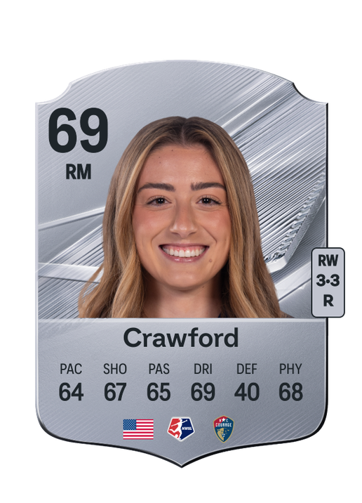 Crawford