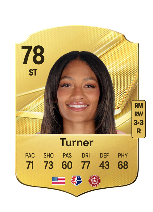 Turner