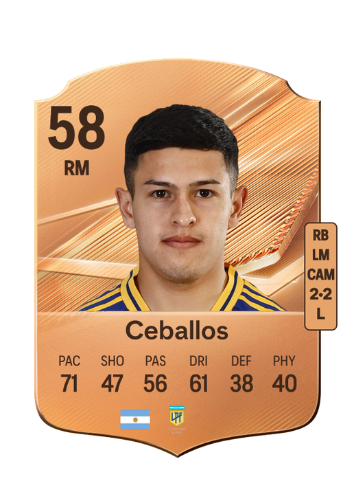 Ceballos