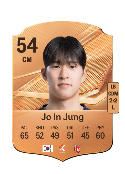 Jo In Jung