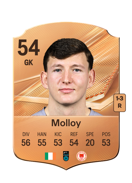 Molloy