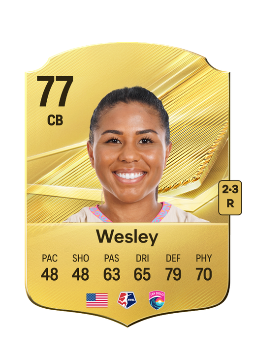 Wesley