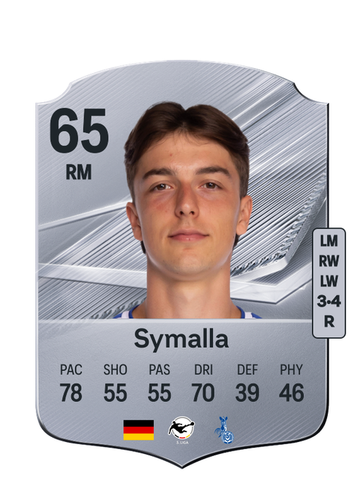 Symalla