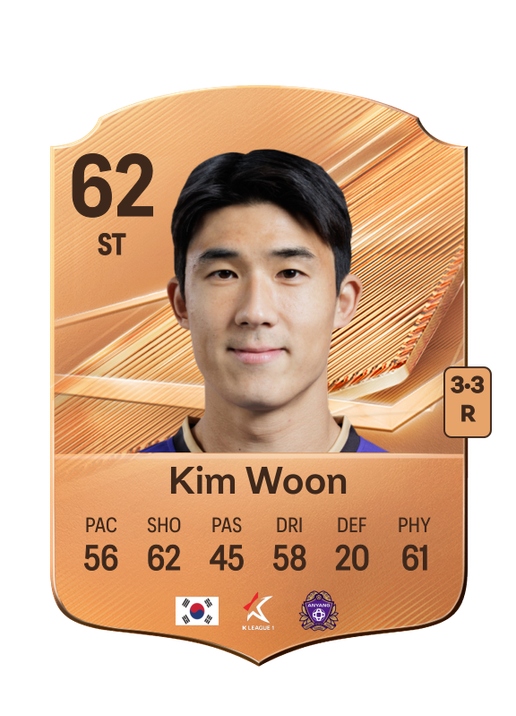 Kim Woon