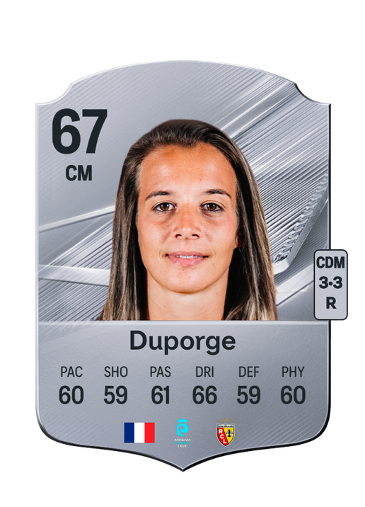 Duporge