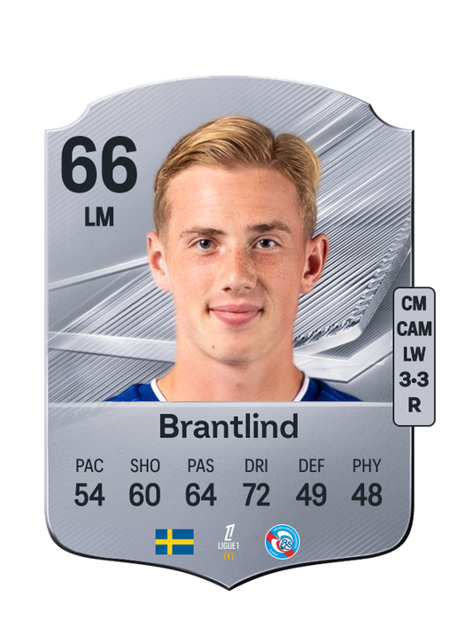Brantlind