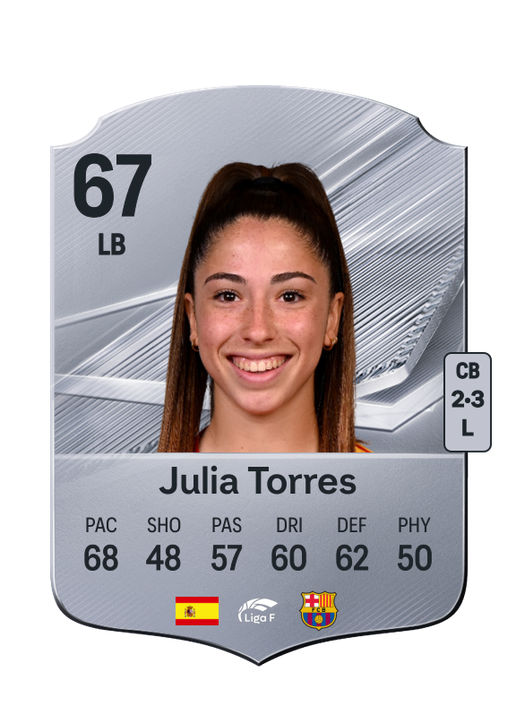 Julia Torres
