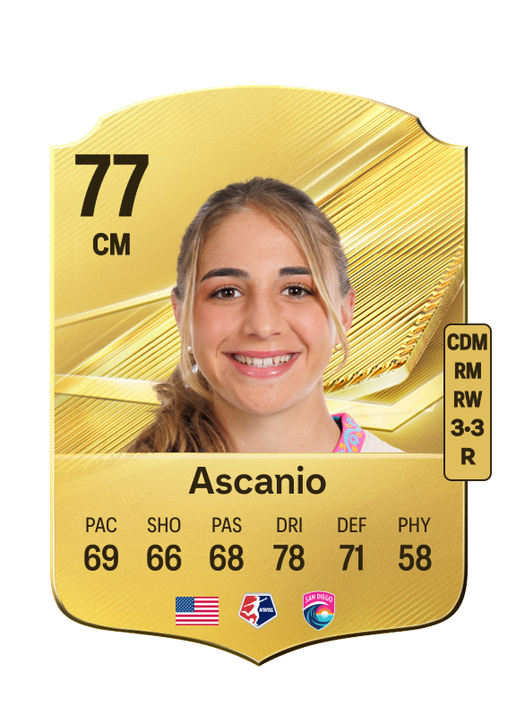 Ascanio