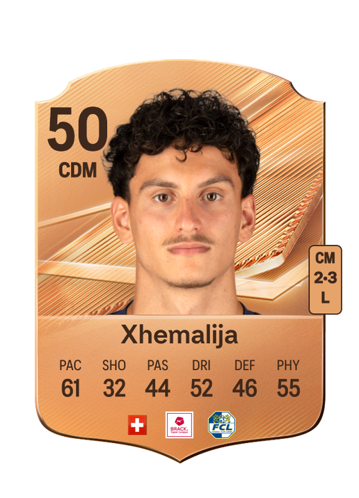 Xhemalija