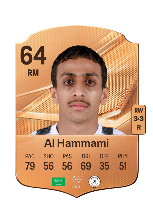 Al Hammami