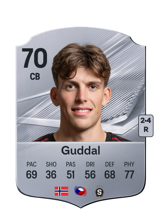 Guddal