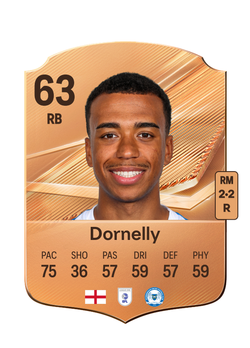 Dornelly