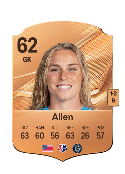 Allen