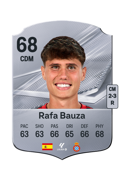 Rafa Bauza