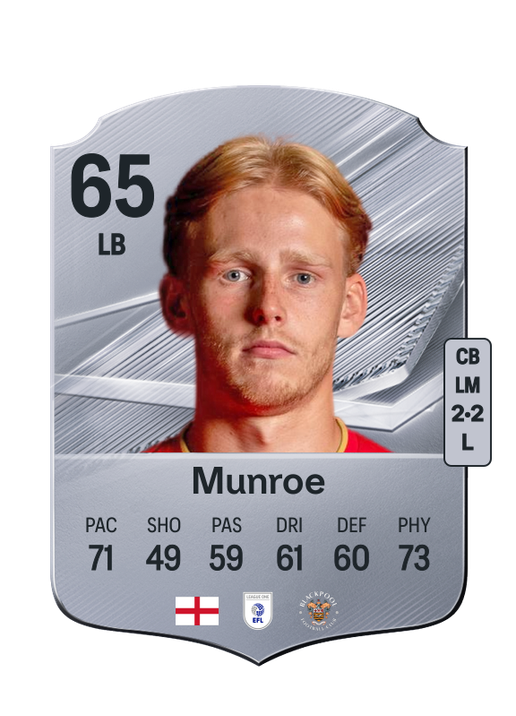 Munroe