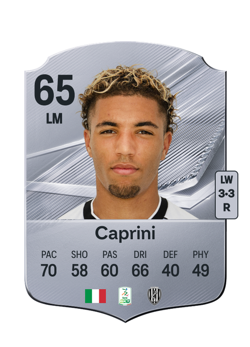 Caprini