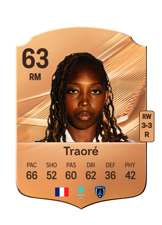 Traoré