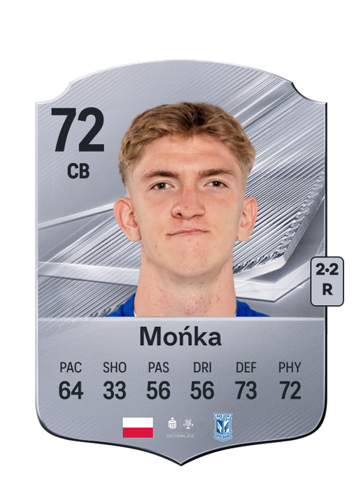 Mońka