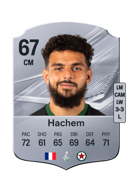 Hachem