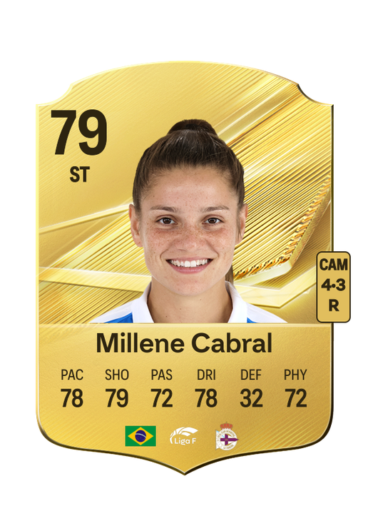 Millene Cabral