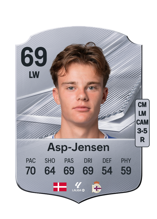 Asp-Jensen
