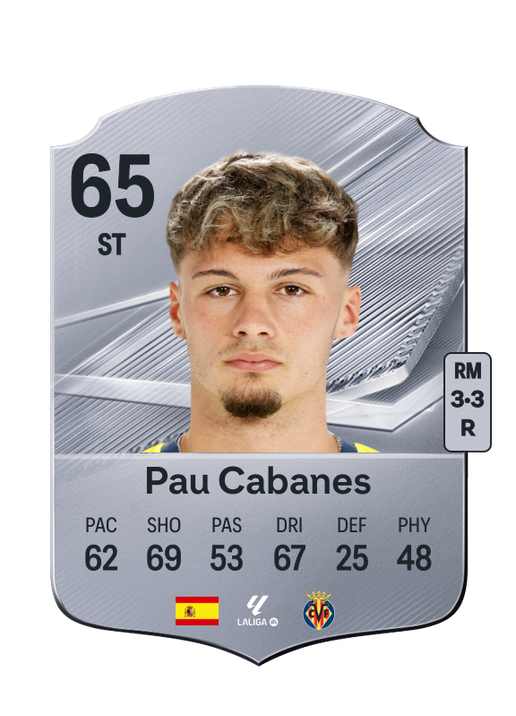 Pau Cabanes